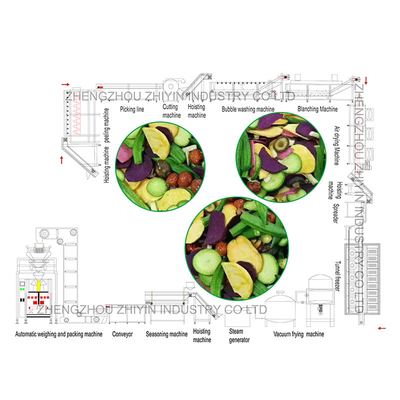 Industrial Automatic Vegetable Slices Low Temperature Food Vacuum Dehydration Fryer for Fruit Slices Vacuum Frying Making Line